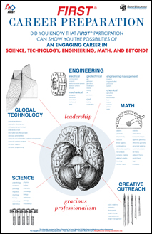 Coming Soon - Engineering Infographic