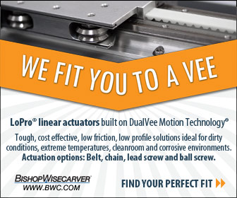 Linear Slides, Linear Actuators, Linear Guides Linear Slides, Linear Actuators, Linear Guides